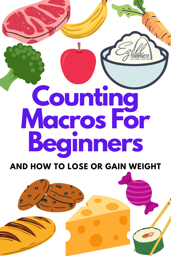 How to use a #foodscale #macros #healthyliving #healthcoach #nutrition